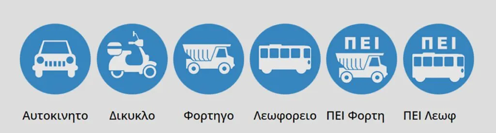 αδειες οδηγησης οχηματων