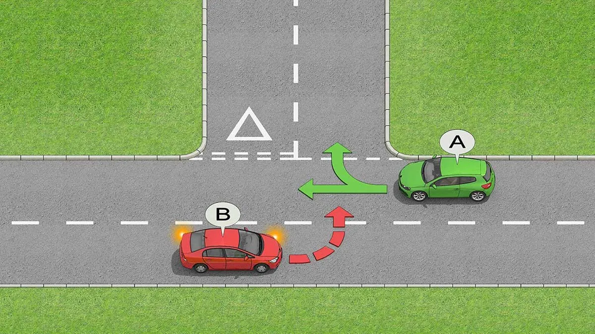 Τι είναι η προτεραιοτητα κωδικας οδικης κυκλοφοριας